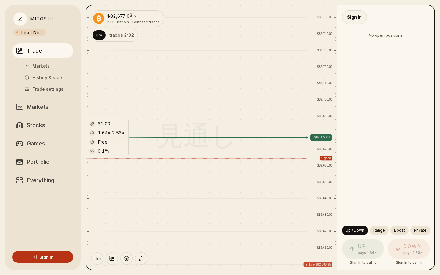 Mitoshi's terminal on Tempo: the BTC line, the Window's clock, UP and DOWN
